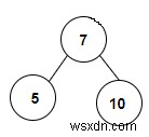 นับจำนวนต้นไม้การค้นหาไบนารีที่มีอยู่ในทรีไบนารีใน C ++ 