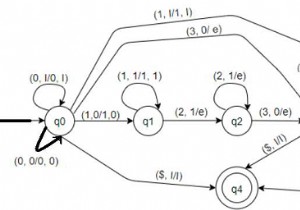 สร้างออโตมาตา Pushdown สำหรับ L ={0n1m2m3n | m,n =0} ใน C++ 