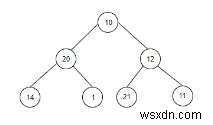 นับต้นไม้ย่อยที่รวมค่าที่กำหนด x ใน C++ 