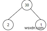 นับต้นไม้ย่อยที่รวมค่าที่กำหนด x ใน C++ 