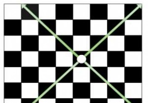 นับจำนวนช่องสี่เหลี่ยมทั้งหมดที่บิชอปสามารถเยี่ยมชมได้ในครั้งเดียวใน C++ 