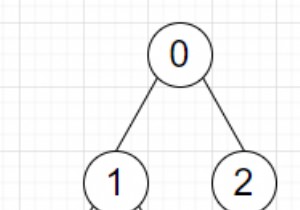 โปรแกรมหาจำนวนก้าวขั้นต่ำที่ต้องจับคู่ต่อสู้ใน C++ 