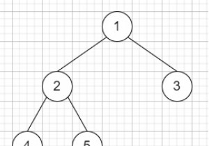 Binary Tree กลับหัวกลับหางใน C ++ 