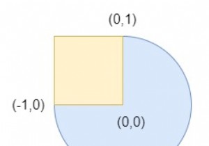 วงกลมและสี่เหลี่ยมผืนผ้าทับซ้อนกันใน C++ 
