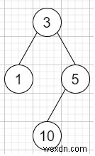 ฆ่ากระบวนการใน C ++ 