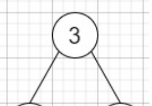 ฆ่ากระบวนการใน C ++ 