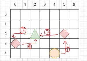การจำลองกระรอกใน C++ 