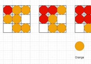 ส้มเน่าใน C ++ 