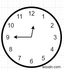 โปรแกรมหามุมระหว่างเข็มชั่วโมงกับเข็มนาทีใน C++? 