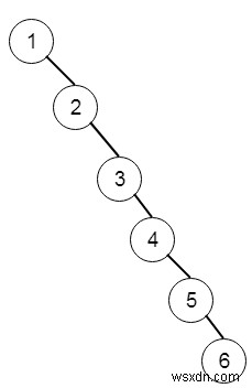 โปรแกรมแปลงแผนผังการค้นหาแบบไบนารีเป็นรายการที่เชื่อมโยงเดี่ยวใน C ++ หรือไม่ 