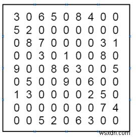 โปรแกรมแก้ปัญหา Sudoku Grid ที่เติมบางส่วนใน C++ 