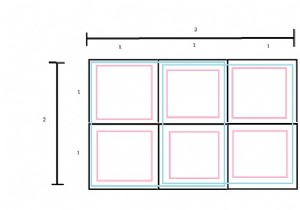 นับจำนวนช่องสี่เหลี่ยมในสี่เหลี่ยมผืนผ้าใน C++ 