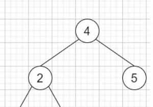 ค้นหาองค์ประกอบที่ใกล้เคียงที่สุดใน Binary Search Tree ใน C++ 