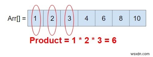 ผลคูณของจำนวนเฉพาะทั้งหมดในอาร์เรย์ในภาษา C++ 