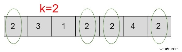 ความน่าจะเป็นของคีย์ K มีอยู่ในอาร์เรย์ใน C++ 