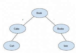 BK Tree เบื้องต้นใน C++ 