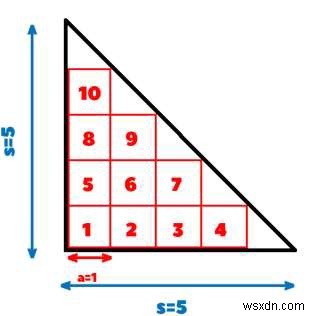 จำนวนช่องสี่เหลี่ยมสูงสุดที่สามารถใส่ลงในสามเหลี่ยมหน้าจั่วมุมฉากใน C++ 