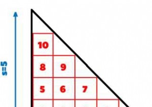 จำนวนช่องสี่เหลี่ยมสูงสุดที่สามารถใส่ลงในสามเหลี่ยมหน้าจั่วมุมฉากใน C++ 