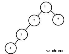 รอบความยาวสูงสุดที่สามารถเกิดขึ้นได้โดยการรวมสองโหนดของไบนารีทรีใน C++ 