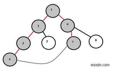 รอบความยาวสูงสุดที่สามารถเกิดขึ้นได้โดยการรวมสองโหนดของไบนารีทรีใน C++ 