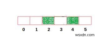 ค้นหาระยะทางสูงสุดระหว่างเมืองและสถานีใด ๆ ใน C++ 