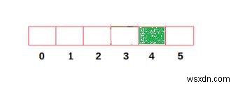 ค้นหาระยะทางสูงสุดระหว่างเมืองและสถานีใด ๆ ใน C++ 