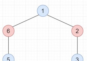 ตรวจสอบว่ากราฟที่กำหนดเป็นแบบสองส่วนโดยใช้ DFS ในโปรแกรม C ++ หรือไม่ 