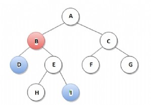 ค้นหา LCA ใน Binary Tree โดยใช้ RMQ ใน C++ 