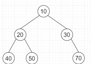 การเข้ารหัสแบบรวบรัดของไบนารีทรีใน C ++ 