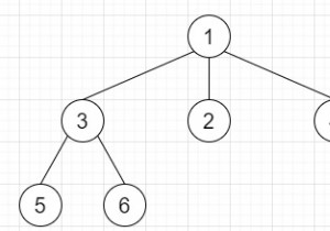 ทำให้เป็นอันดับและดีซีเรียลไลซ์ N-ary Tree ใน C++ 