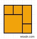 สี่เหลี่ยมผืนผ้าที่สมบูรณ์แบบใน C++ 