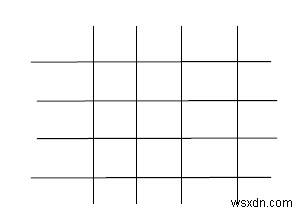 วิธีวางรายการในตำแหน่ง n^2 โดยที่ไม่มีแถว/คอลัมน์ใดมีมากกว่าหนึ่งรายการใน C++ 