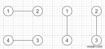 การจับมือกันที่ไม่ข้ามใน C++ 