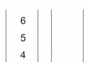 ความยากขั้นต่ำของตารางงานในภาษา C++ 