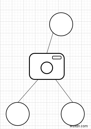 กล้องต้นไม้ไบนารีใน C ++ 