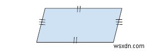 โปรแกรมหาพื้นที่สี่เหลี่ยมด้านขนานในภาษา C++ 