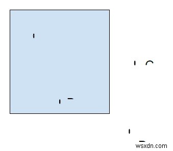 อัลกอริทึมการตัดจุดในคอมพิวเตอร์กราฟิกใน C ++ 