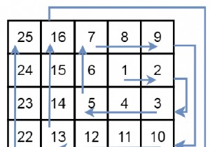 เกลียวเมทริกซ์ III ใน C++ 