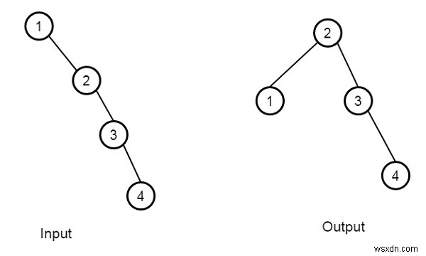 ปรับสมดุลโครงสร้างการค้นหาไบนารีใน c++ 