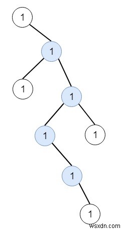 เส้นทาง ZigZag ที่ยาวที่สุดใน Binary Tree ใน C++ 