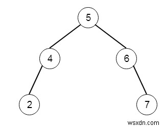 ลบโหนดใน BST ใน C ++ 