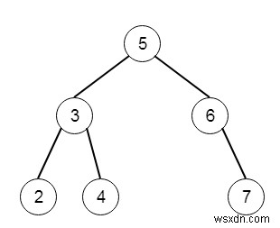 ลบโหนดใน BST ใน C ++ 