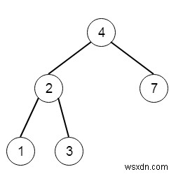 แทรกลงในแผนผังการค้นหาแบบไบนารีใน C++ 