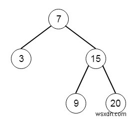 Binary Search Tree Iterator ใน C ++ 