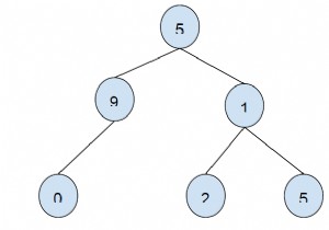 สั่งซื้อล่วงหน้าของโหนดใน Binary Tree ใน C++ 