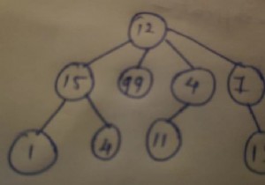 สั่งซื้อล่วงหน้า Traversal ของ N-ary Tree โดยไม่มี Recursion ใน C++ 