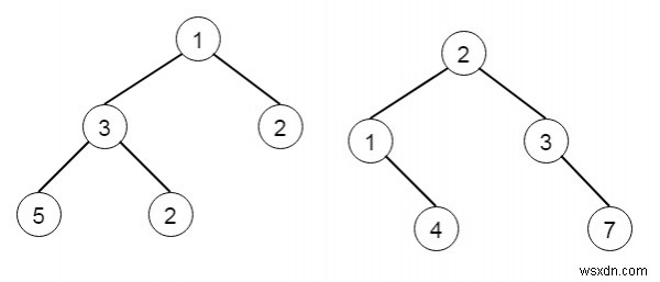 รวมสองต้นไม้ไบนารีใน C ++ 