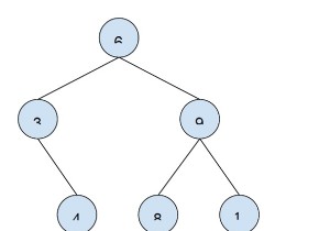 พิมพ์โหนดทั้งหมดที่ระยะทาง k จากโหนดที่กำหนดใน C++ 