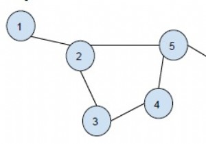 พิมพ์รอบทั้งหมดในกราฟไม่มีทิศทางใน C++ 