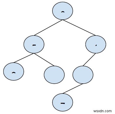 รวมเส้นทางสูงสุดในทรีไบนารีใน C++ 